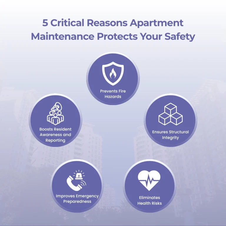 5 Reasons Apartment Maintenance