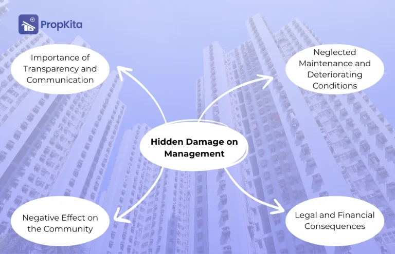 property management